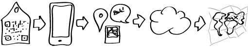 QGO Tracking Drawing